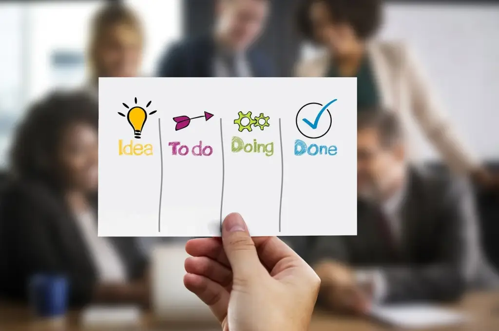 Kanban board project management view used with automation tools to save time